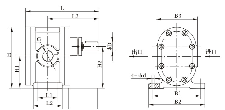 2CY型泵外型、安装尺寸
