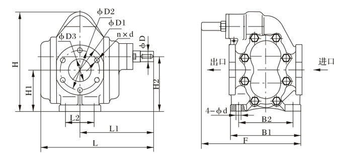 KCB200-960型抖阴视频成人版污外型、安装尺寸
