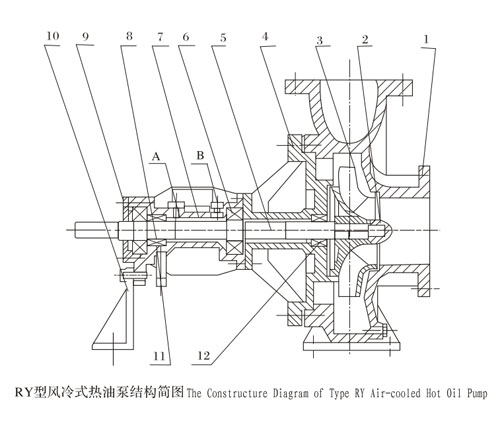 RY风冷式抖阴视频污免费在线观看下载结构简图