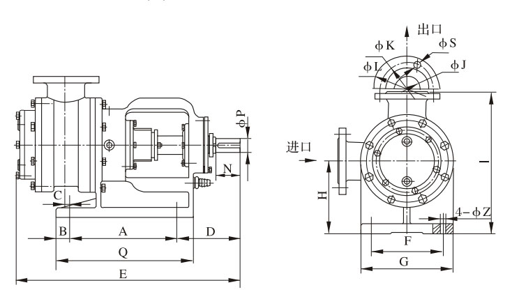NYP24，NYP80，NYP111（A），NYP727泵头外形尺寸